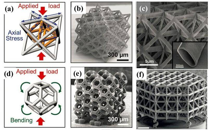 Innovación na amortiguación de vibracións para ferramentas eléctricas: aplicación innovadora de materiais de goma resistentes aos impactos